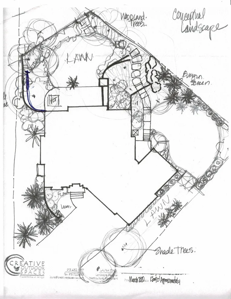 Communication Strategies for Conceptual Designs by Creative Outdoor Spaces - Photo 31