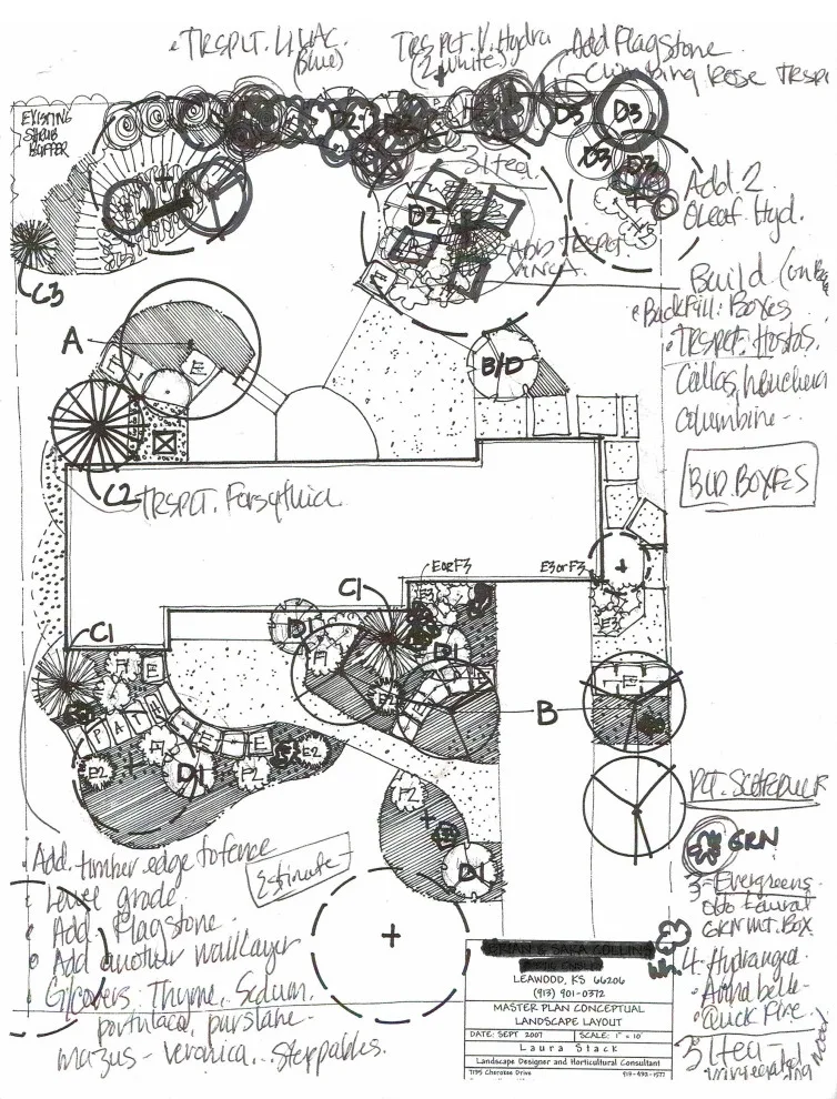 Communication Strategies for Conceptual Designs by Creative Outdoor Spaces - Photo 9