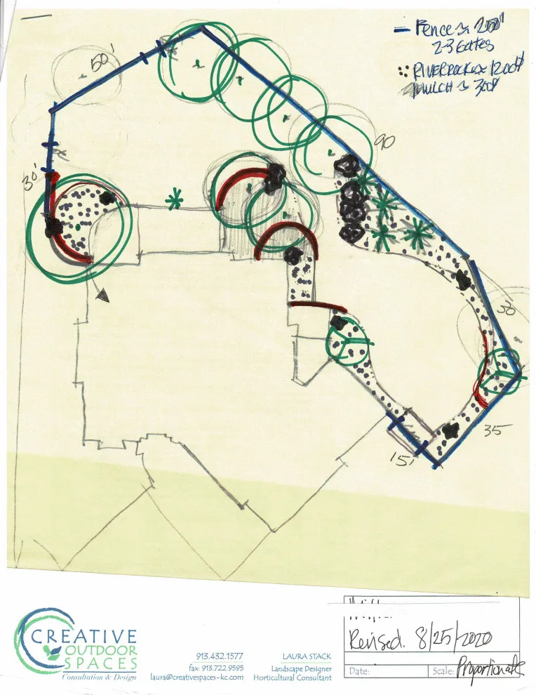 Communication Strategies for Conceptual Designs by Creative Outdoor Spaces - Photo 13