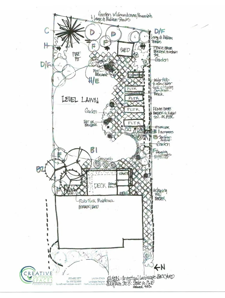 Communication Strategies for Conceptual Designs by Creative Outdoor Spaces - Photo 3