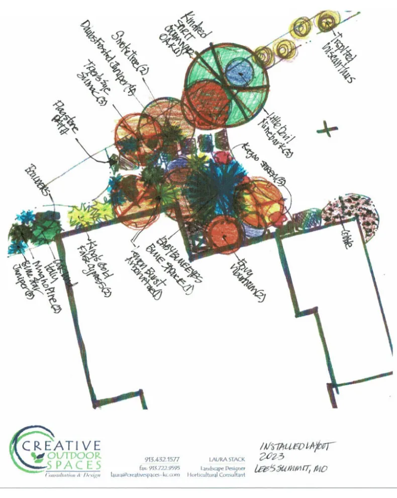 Communication Strategies for Conceptual Designs by Creative Outdoor Spaces - Photo 11