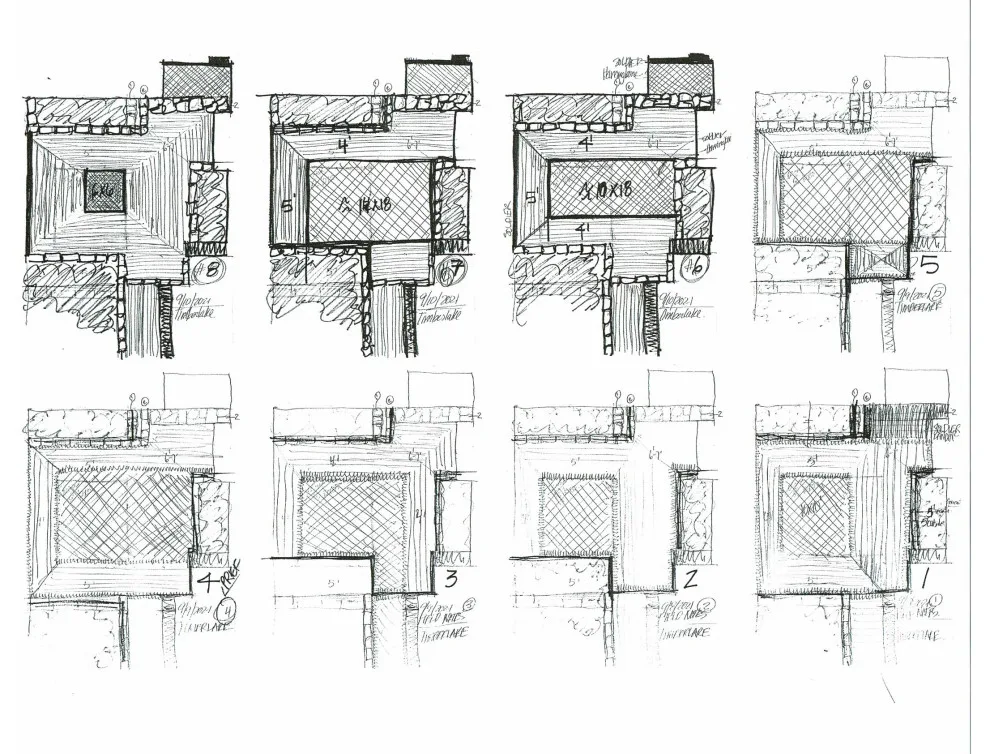 Communication Strategies for Conceptual Designs by Creative Outdoor Spaces - Photo 28