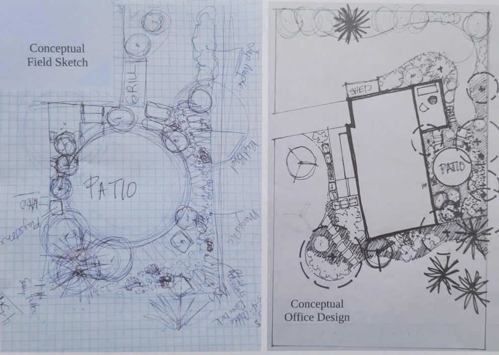Communication Strategies for Conceptual Designs by Creative Outdoor Spaces - Photo 6