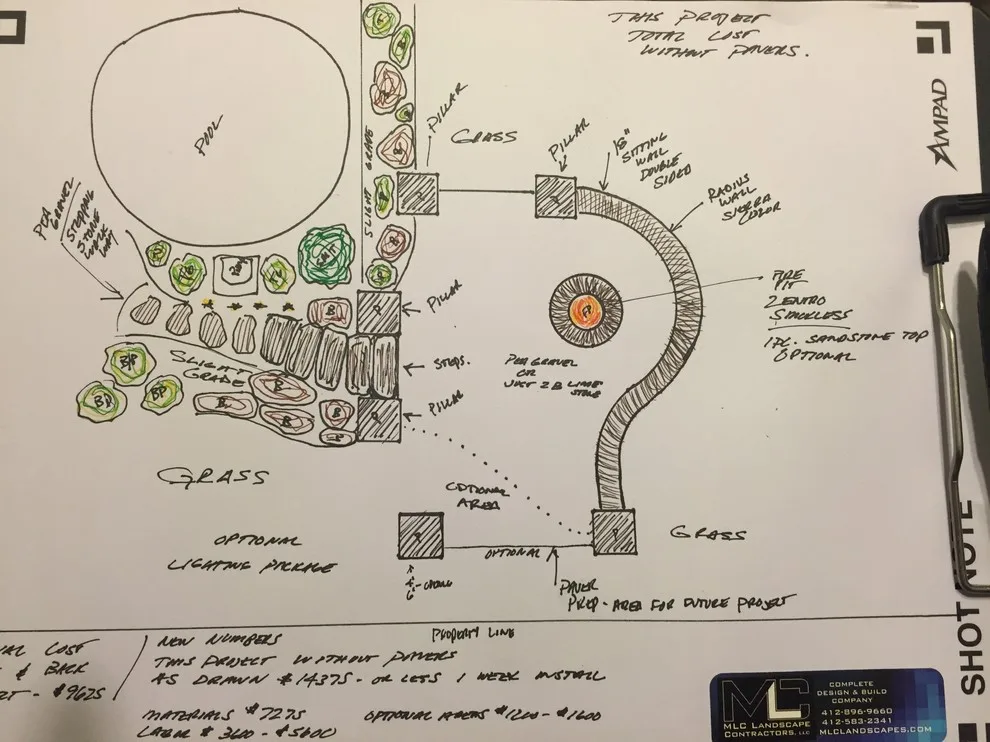 sketches and 3D models by Outdoor Living Design - Photo 4