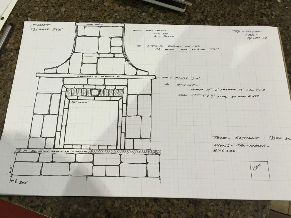 sketches and 3D models by Outdoor Living Design - Photo 61