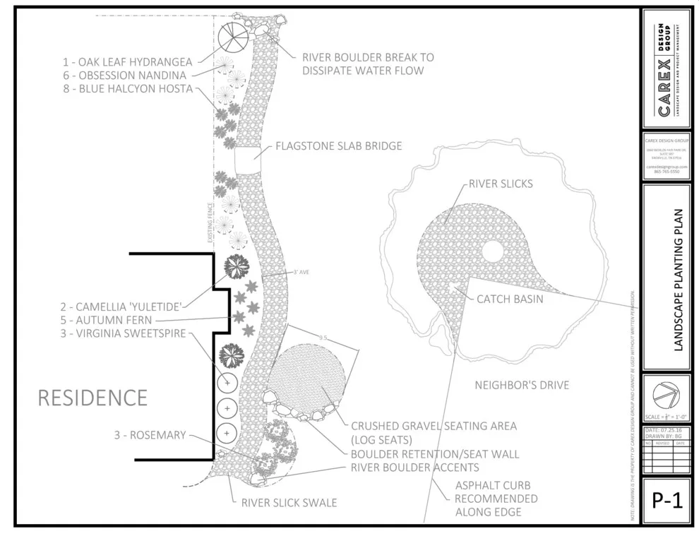 Site Design Plans by Carex Design Group - Photo 12