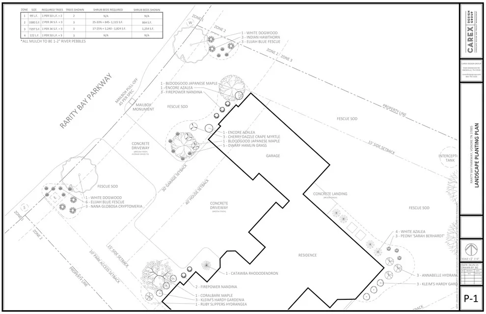Site Design Plans by Carex Design Group - Photo 7