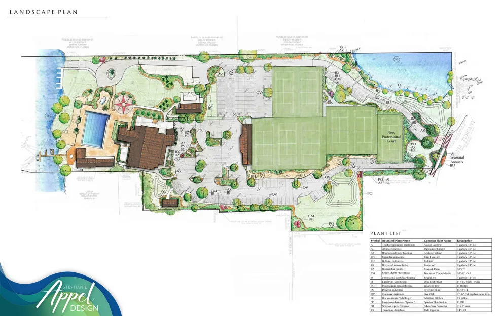Various Illustrations by Stephanie Appel, Proffessional Landscape Architect - Photo 3