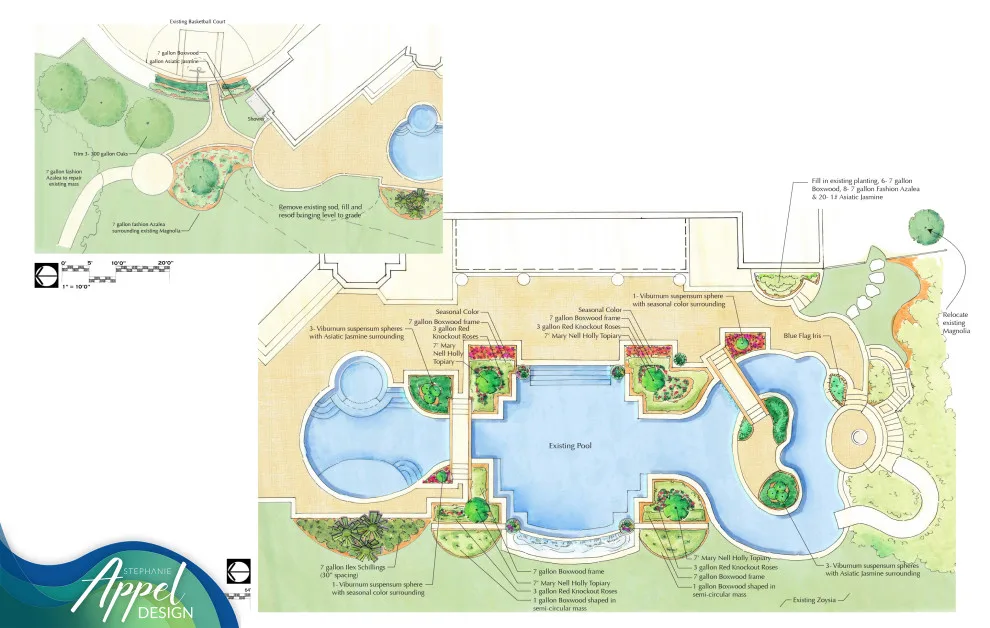 Various Illustrations by Stephanie Appel, Proffessional Landscape Architect - Photo 4