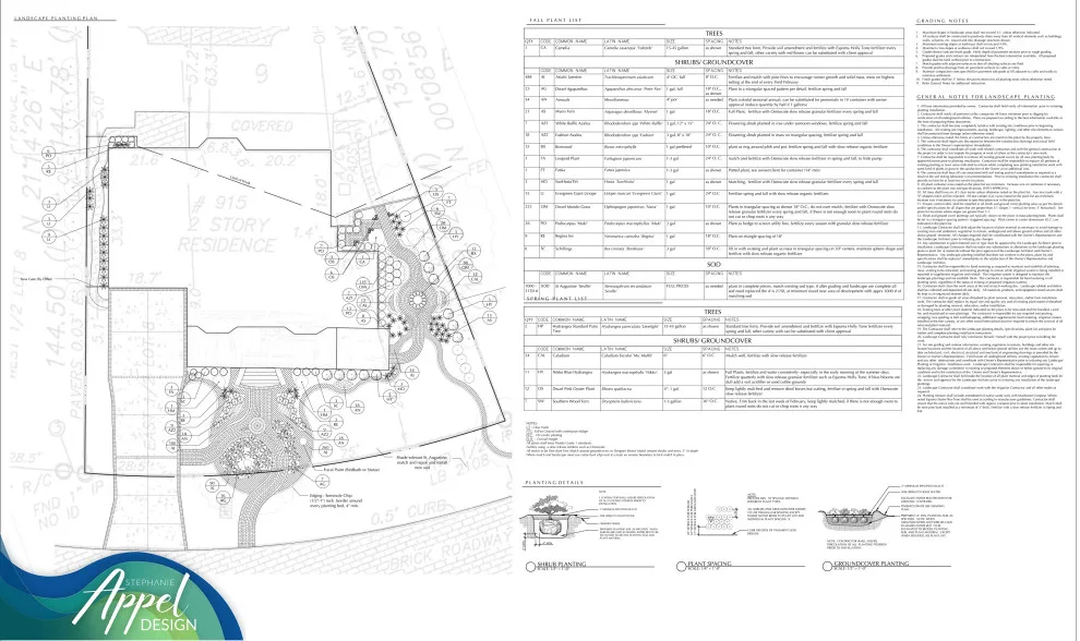Various Illustrations by Stephanie Appel, Proffessional Landscape Architect - Photo 2