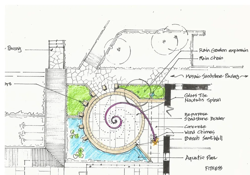 Phipps Conservatory - Exhibit Structure - Yoga Garden - Conceptual Design by Karl Steinmetz Landscape Architect - Photo 6