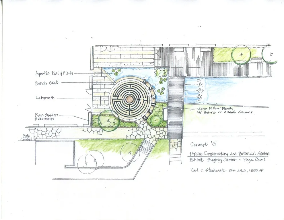 Phipps Conservatory - Exhibit Structure - Yoga Garden - Conceptual Design by Karl Steinmetz Landscape Architect - Photo 3