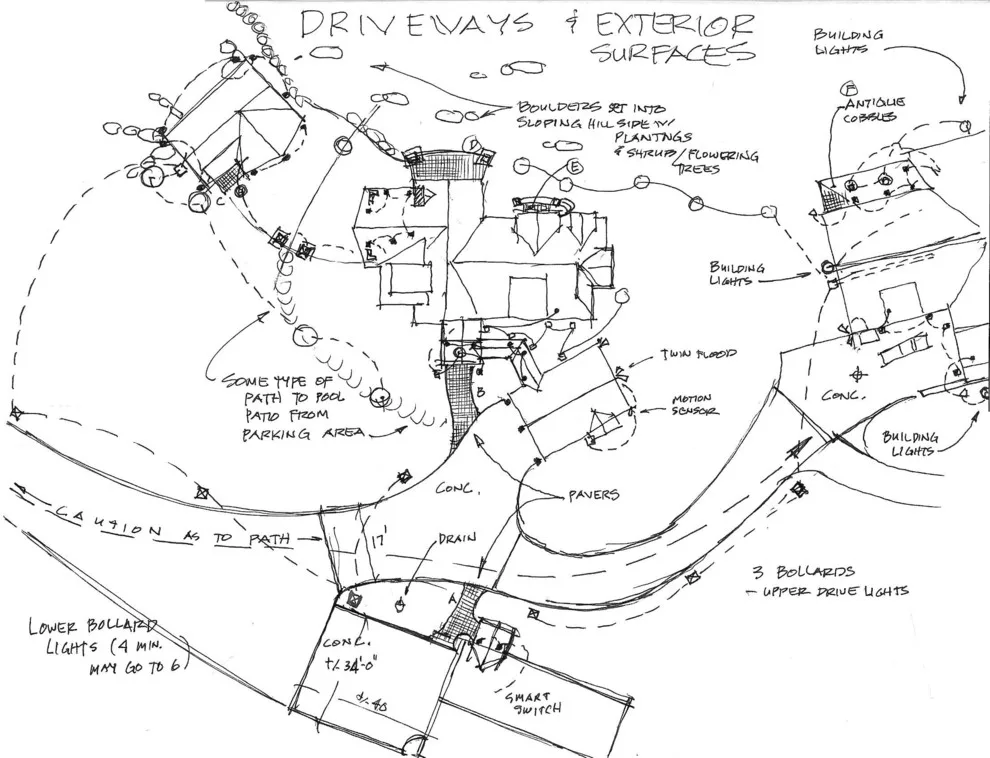 Drawing-Based Process Design by Campbell's Residential Design Service - Photo 9