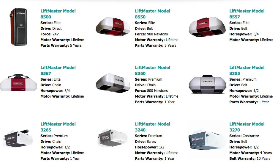 8500 Garage Door Openers by Door To Door Garage Doors - Photo 2