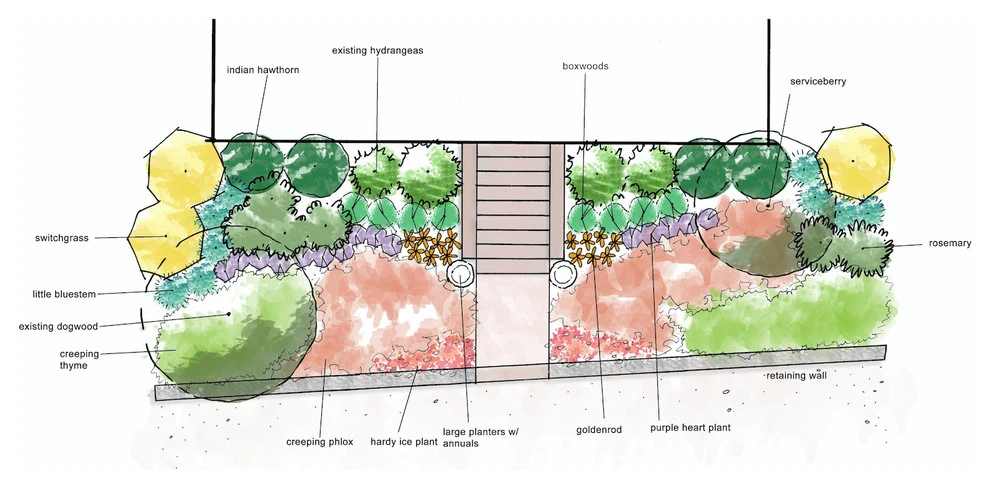 Fred! Lawn Design Co. - Photo 9