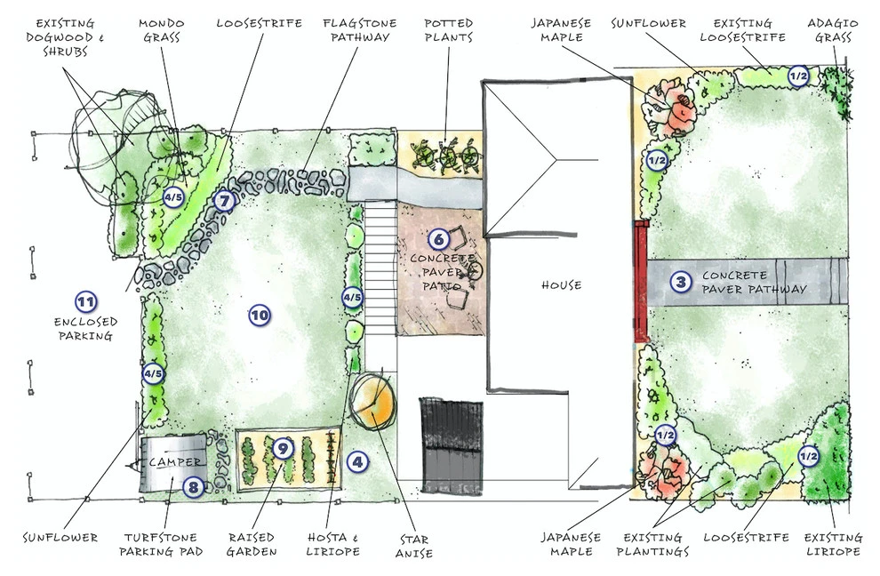 Fred! Lawn Design Co. - Photo 11