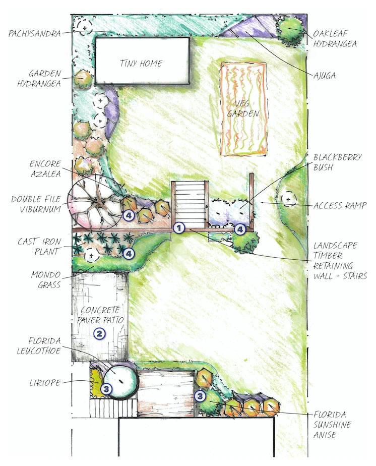 Fred! Lawn Design Co. - Photo 4