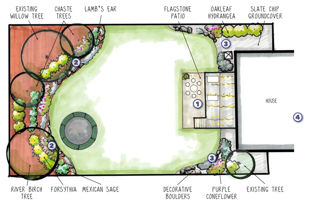 Fred! Lawn Design Co. - Photo 2