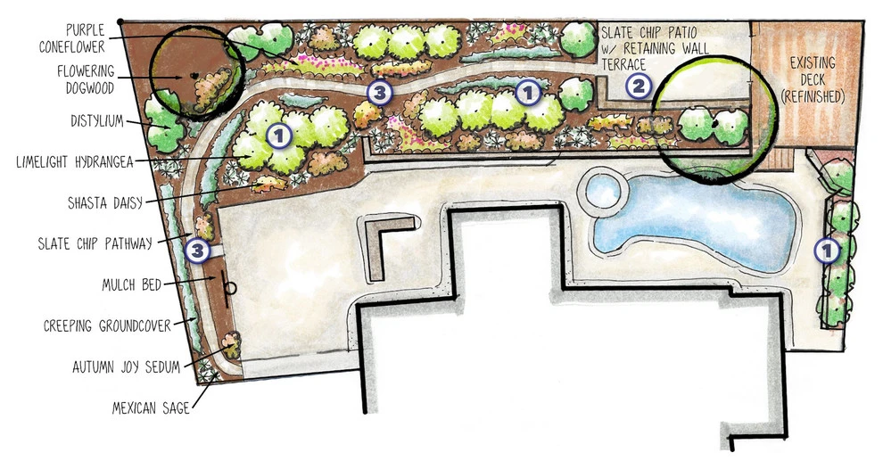 Fred! Lawn Design Co. - Photo 7