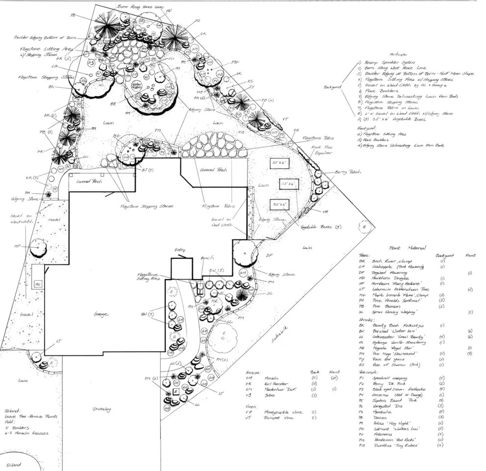 Drawings by Green Designs - Photo 6