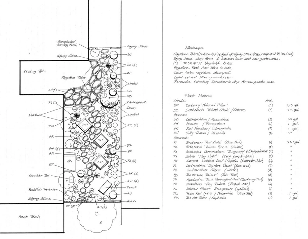 Drawings by Green Designs - Photo 5