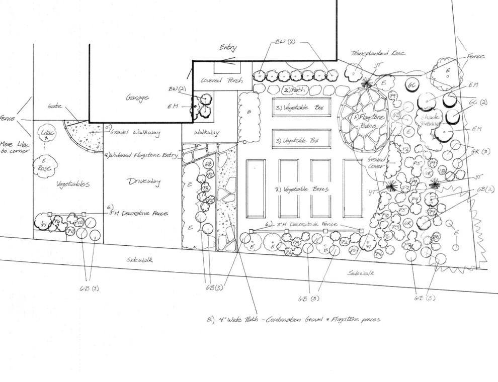 Green Designs - Photo 10