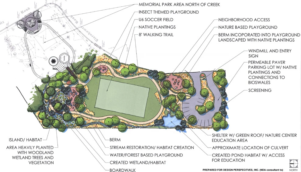 Renderings by Nelson Design Associates, Inc. - Photo 4