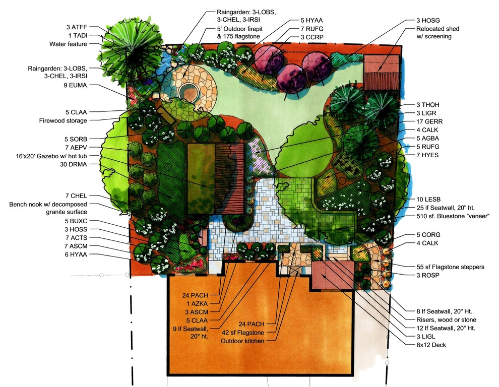 Renderings by Nelson Design Associates, Inc. - Photo 22