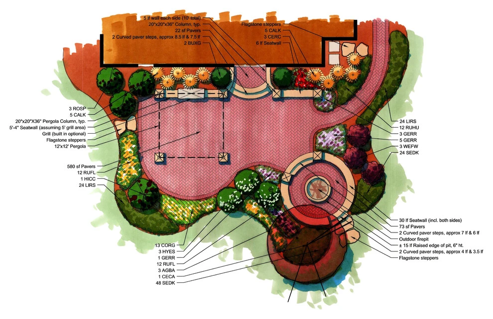 Nelson Design Associates, Inc. - Photo 10