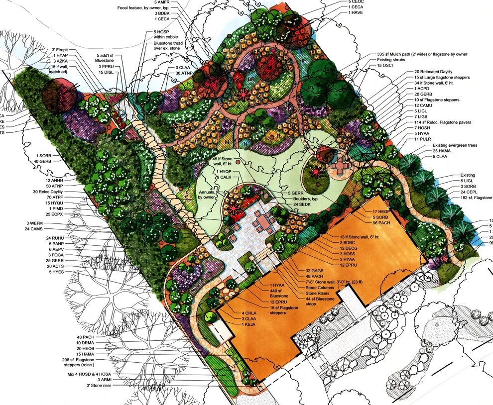 Renderings by Nelson Design Associates, Inc. - Photo 24