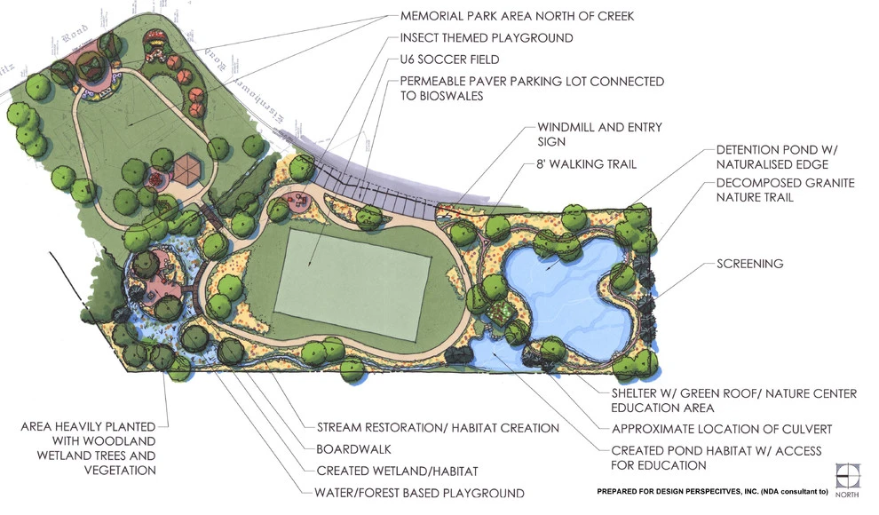 Renderings by Nelson Design Associates, Inc. - Photo 2