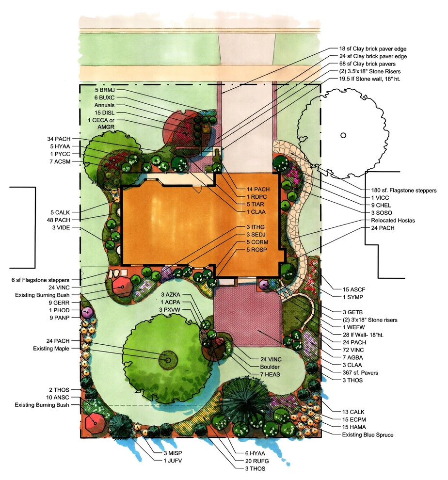 Renderings by Nelson Design Associates, Inc. - Photo 11