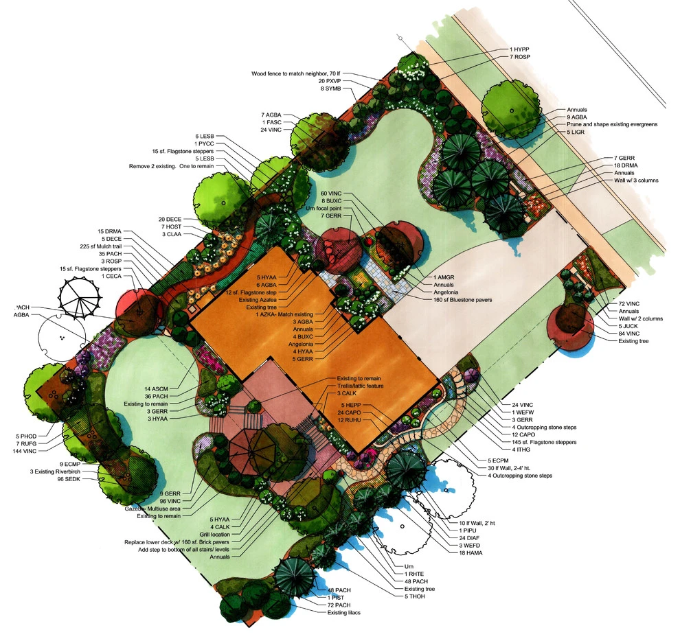 Renderings by Nelson Design Associates, Inc. - Photo 21