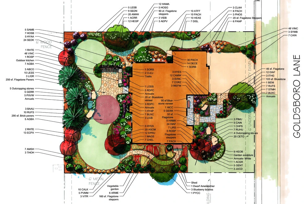 Renderings by Nelson Design Associates, Inc. - Photo 8
