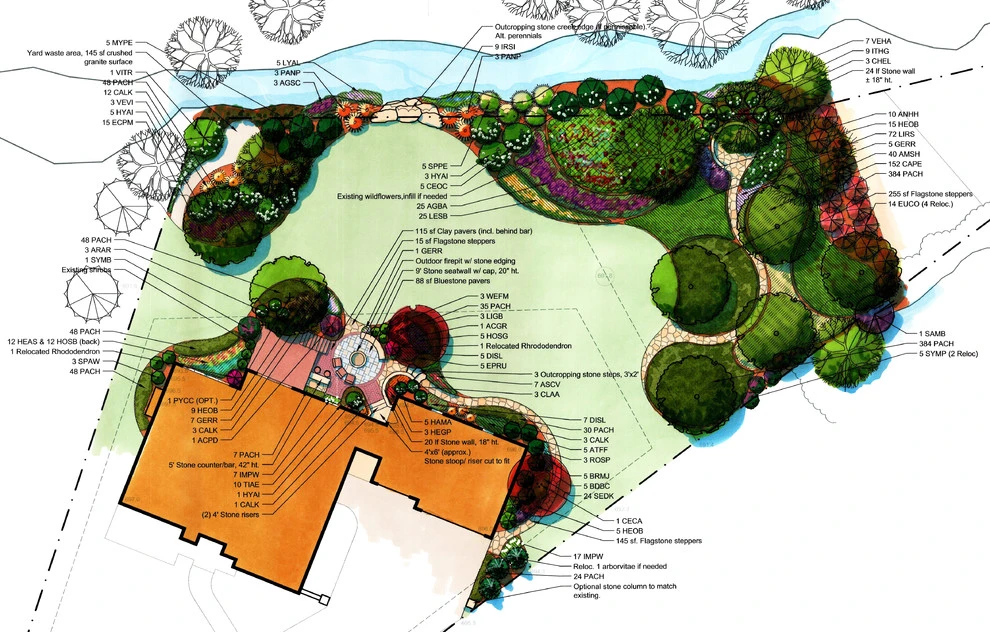 Renderings by Nelson Design Associates, Inc. - Photo 3