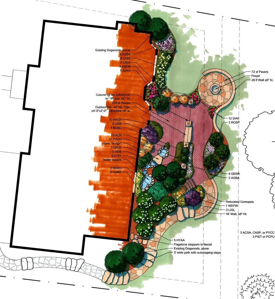 Renderings by Nelson Design Associates, Inc. - Photo 25