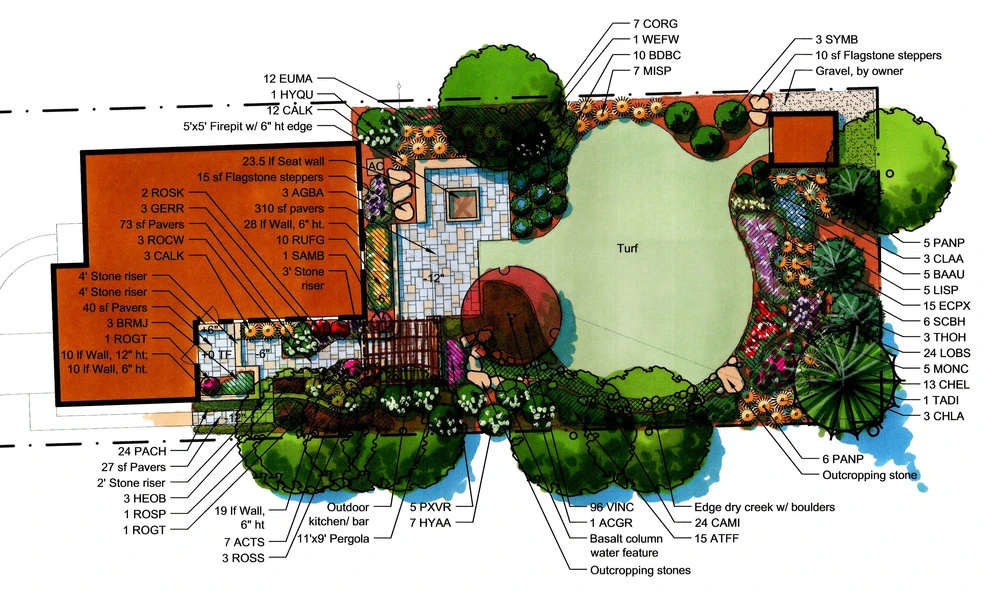 Renderings by Nelson Design Associates, Inc. - Photo 10