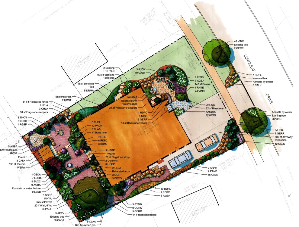 Renderings by Nelson Design Associates, Inc. - Photo 18