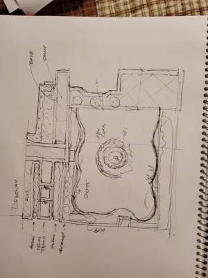Garza Concepts - Garden Remodeling in la Quinta, CA