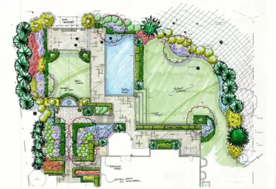Backyard Connection - Landscape Construction in Henderson, NV