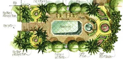 TMC Landscape - Landscape Construction in Mesa, AZ