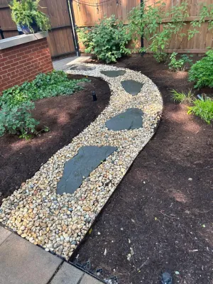 Totally Terrain Landscaping & Maintenance - Landscape Construction in Chicago, IL