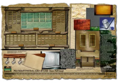 TBU International - Landscape Design in Honolulu, HI