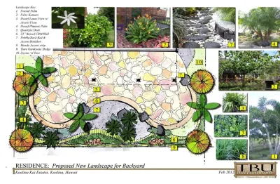Koolinla Landscape Design — Landscape Design project by TBU International