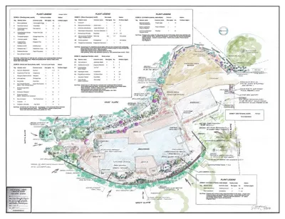 Actual Art Landscape Design - Landscape Design in Santa Barbara, CA