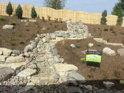 Ground Builders - Seasonal Yard Cleaning in Boys Town, NE
