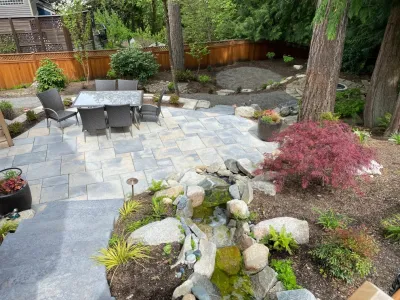 Grounded Landscape Design - Garden Remodeling in Redmond, WA