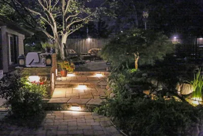 Grounds Keeper - Sidewalk & Pathway Installation in Matawan, NJ