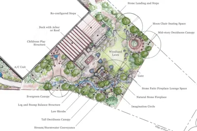 Andrews Residence — Landscape Design project by Aedan Workshop