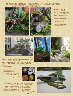 Heather Moll-Dunn Landscape and Garden Design - Garden Remodeling in Marietta, GA